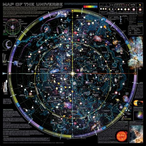 Maps & COSMOS .